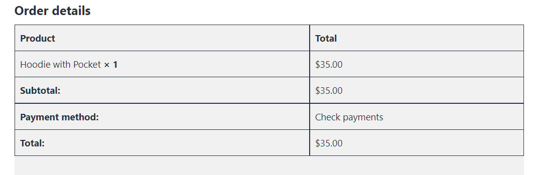 WPFunnels Thank You Page Order Details