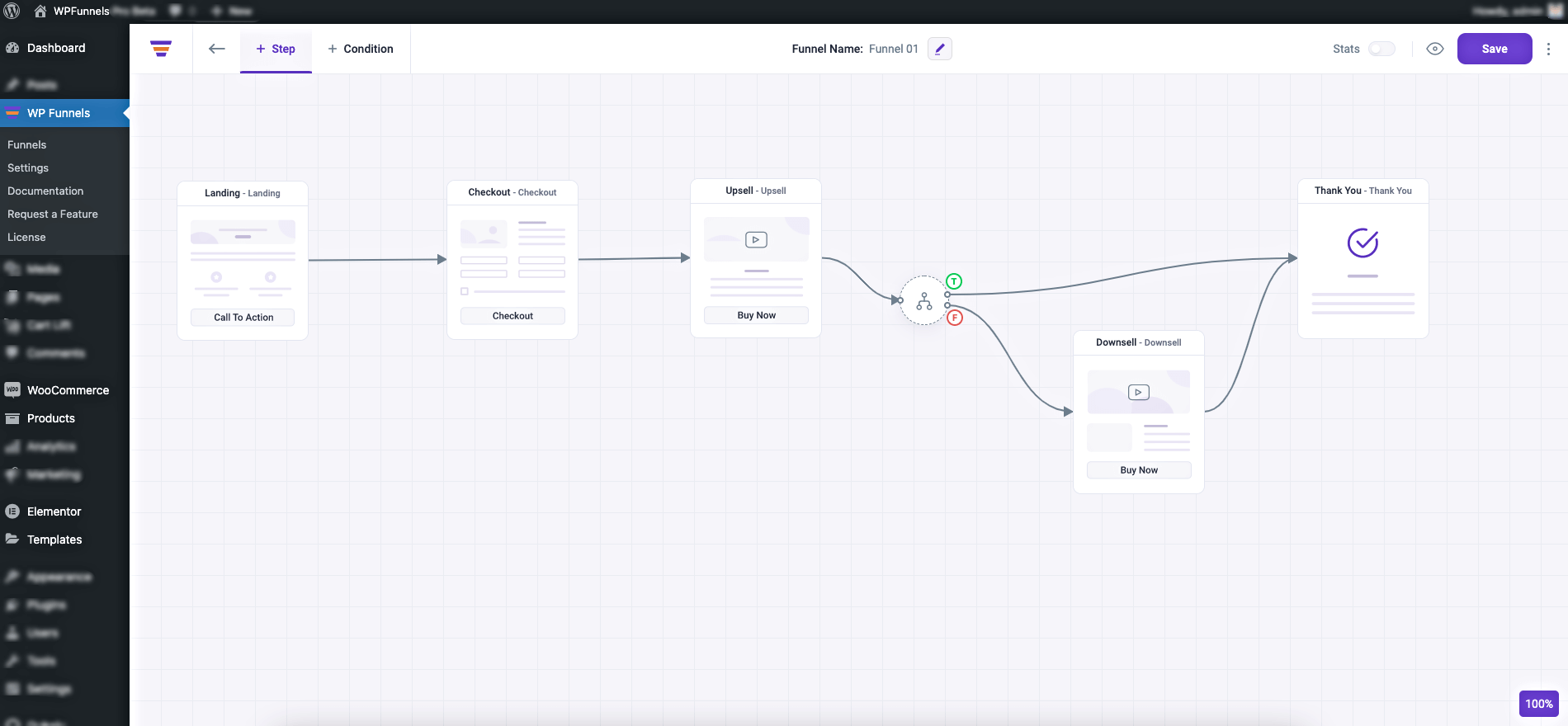 WPFunnels, the visual funnel planner