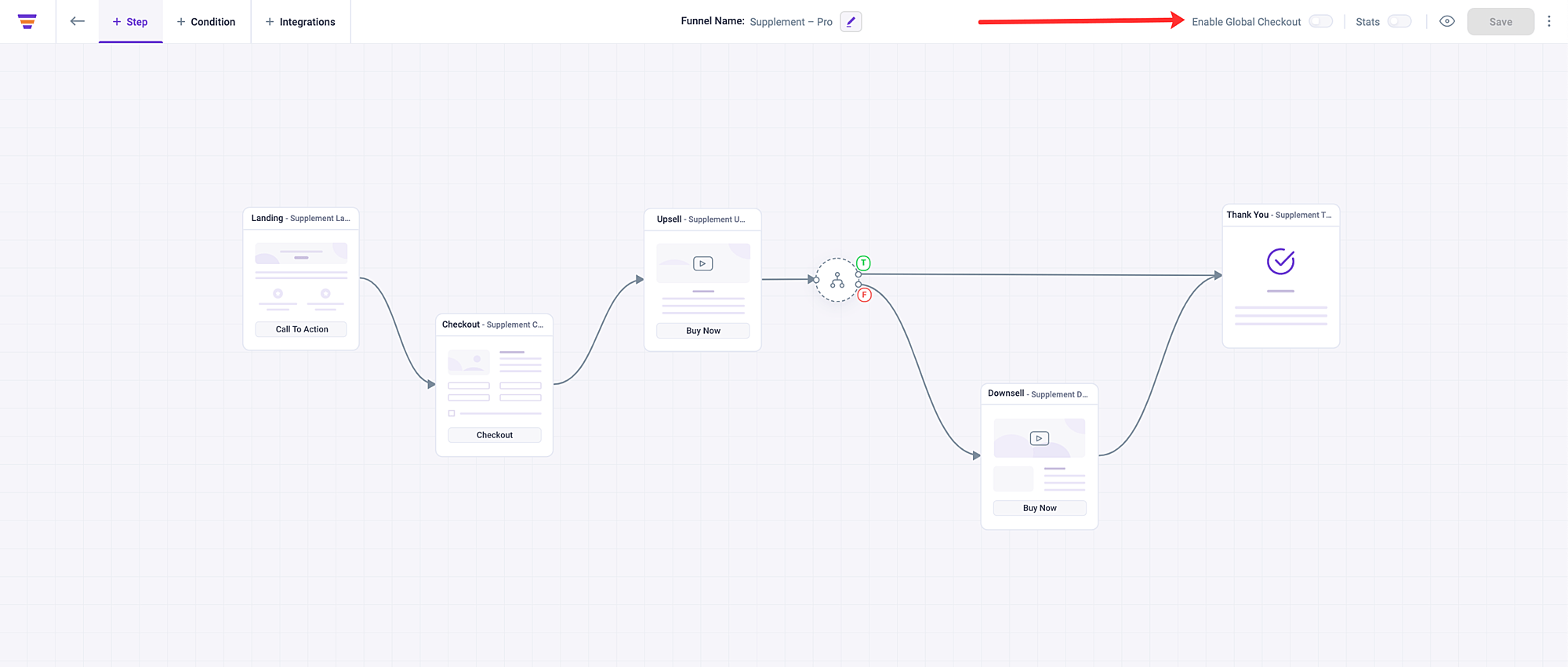 Global Funnels For WooCommerce 1 Enable Global Funnel