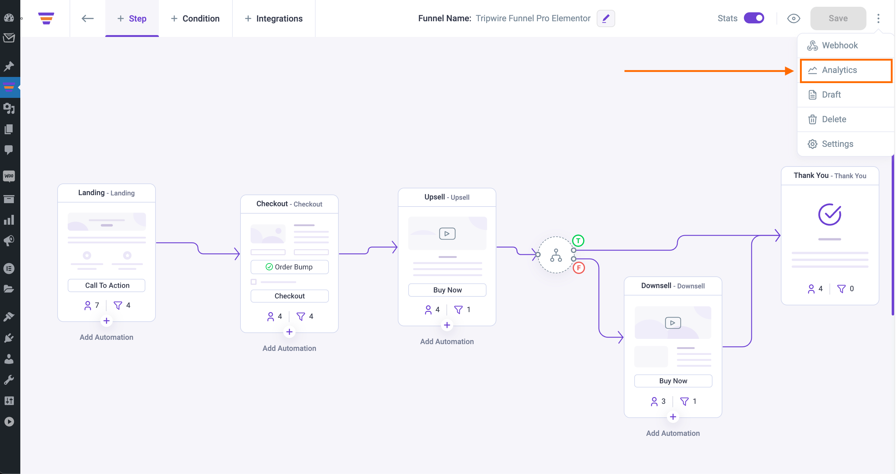 Funnel Analytics