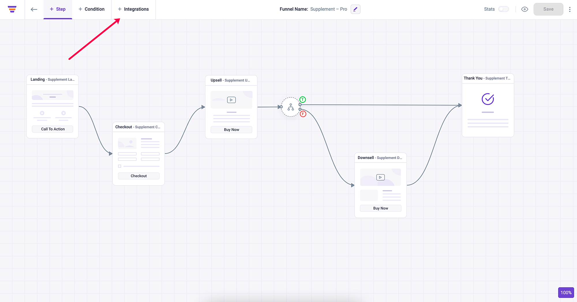 Integration button on funnel canvas