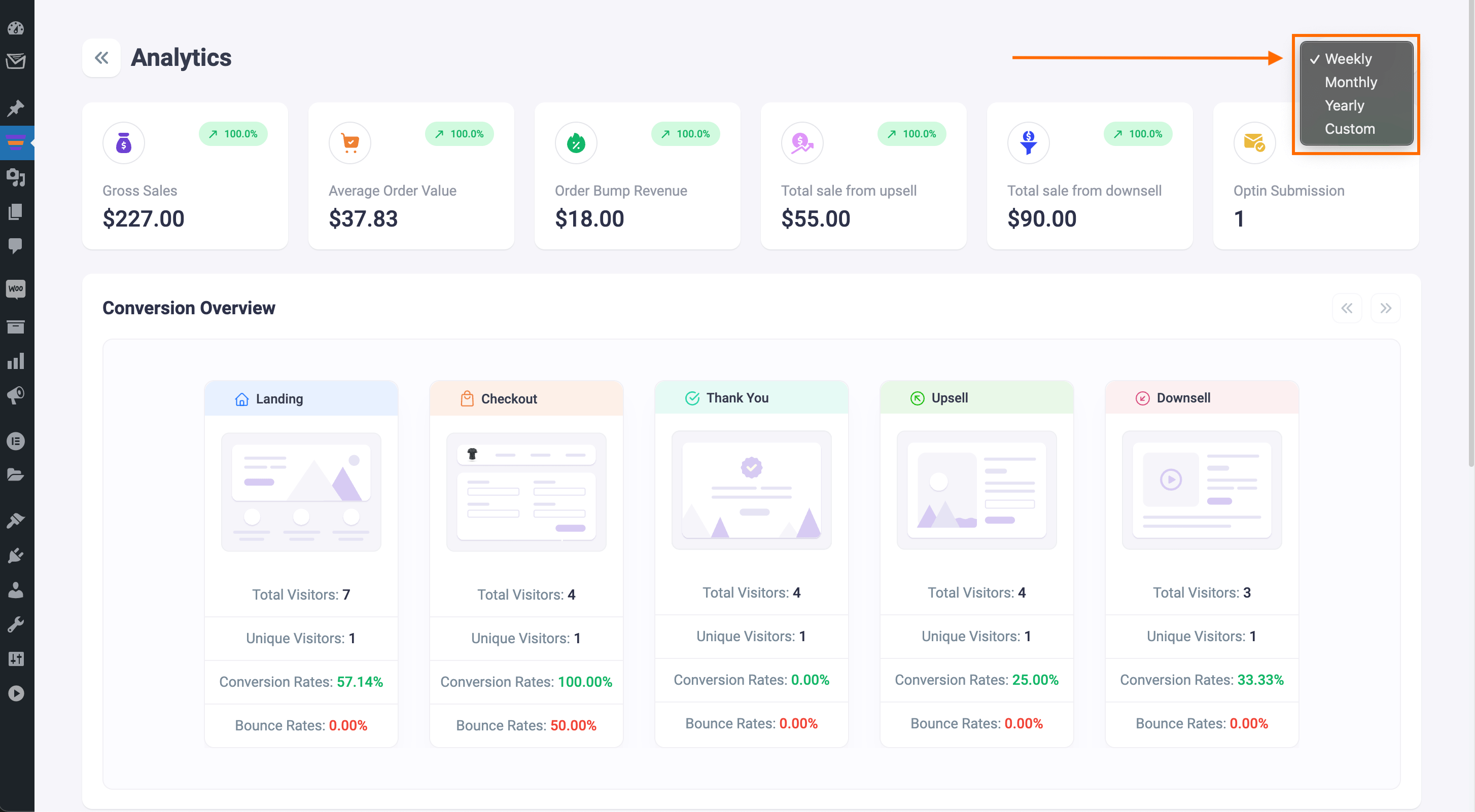 Show analytics - weekly, monthly, yearly, custom