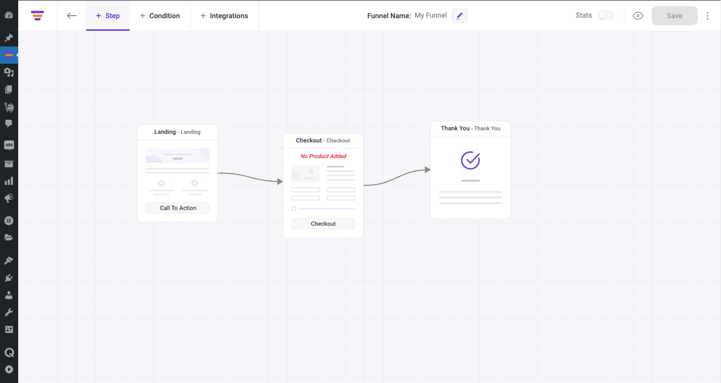 3-step sales funnel after quiz submission