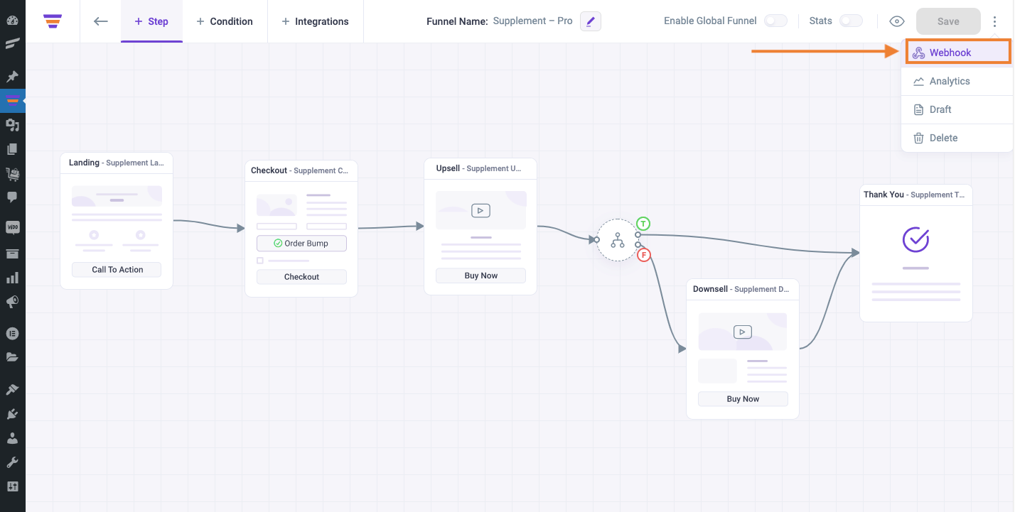 WPFunnels Webhook