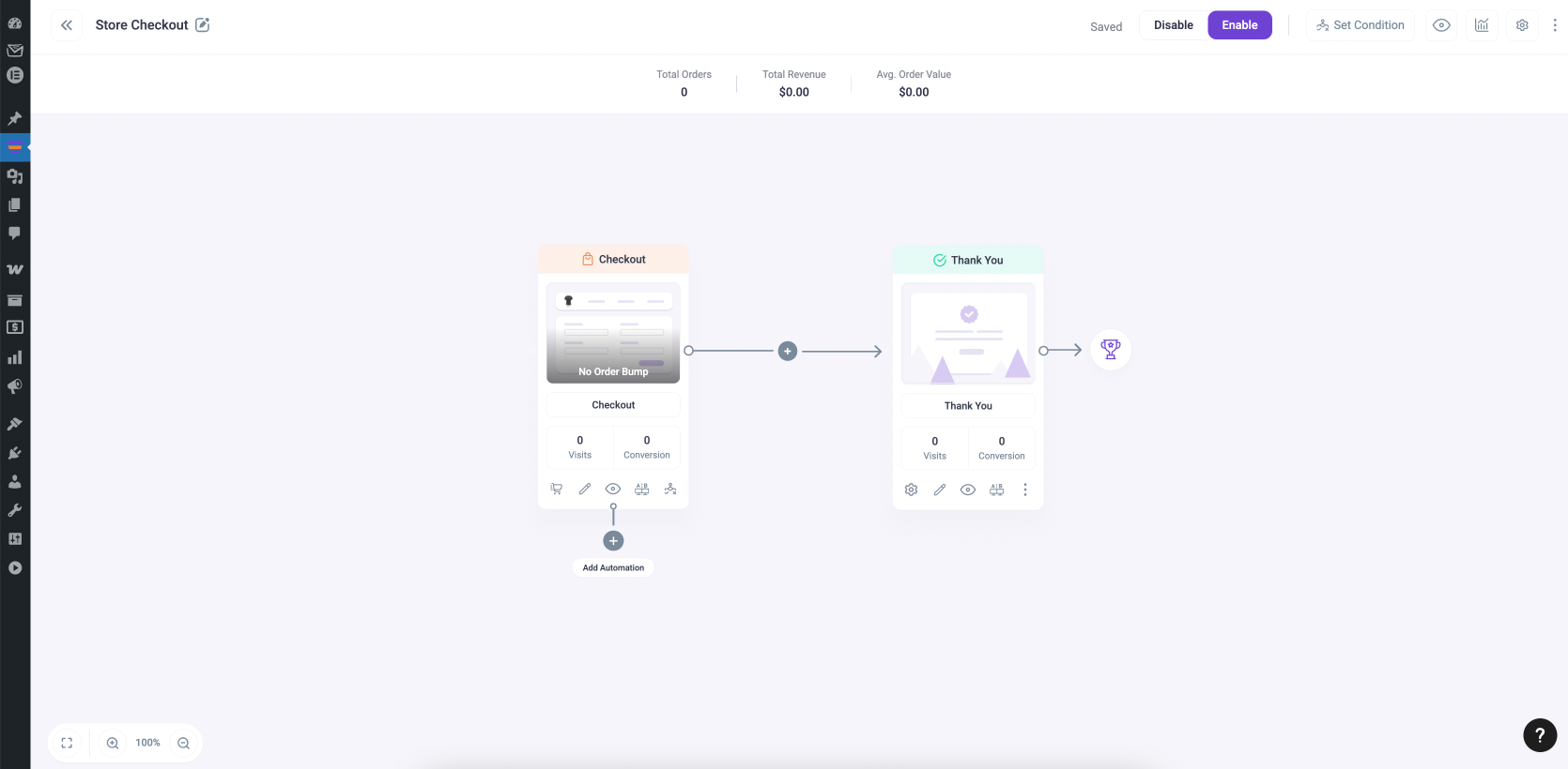 Checkout Flow Created
