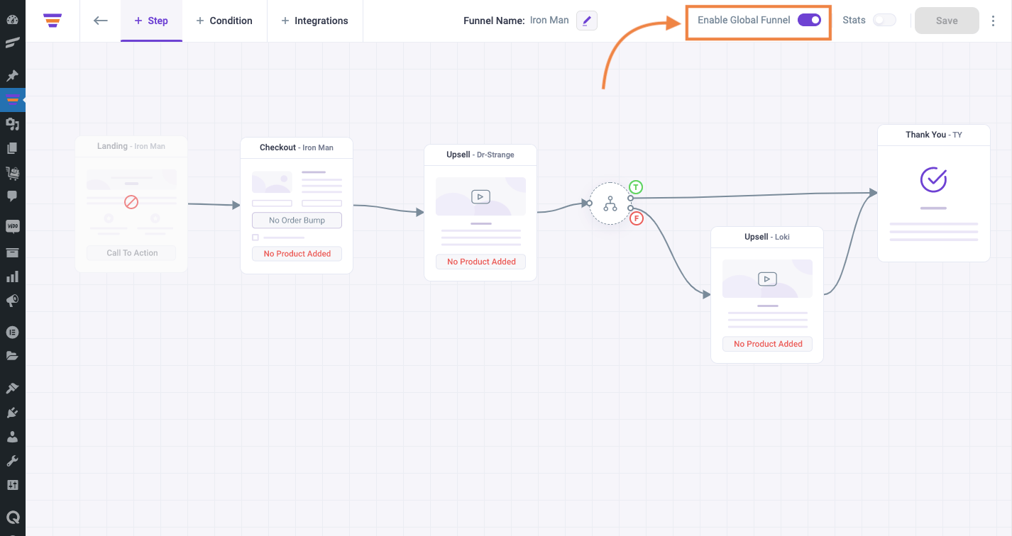 Enable Global Funnel