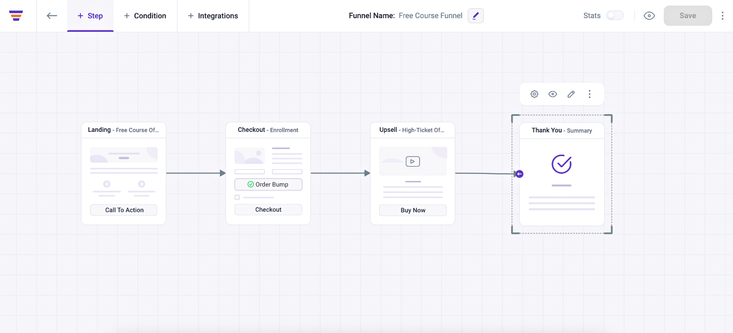 Course Funnel Canvas