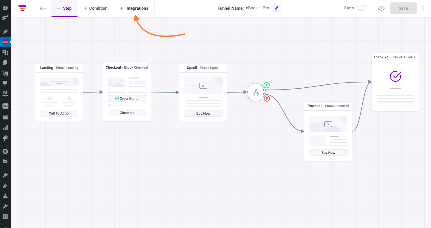 WPFunnels Integration button