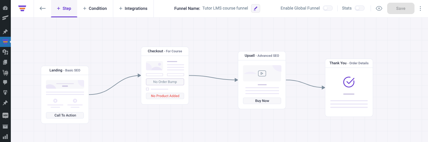 Course funnel steps on WPFunnels canvas