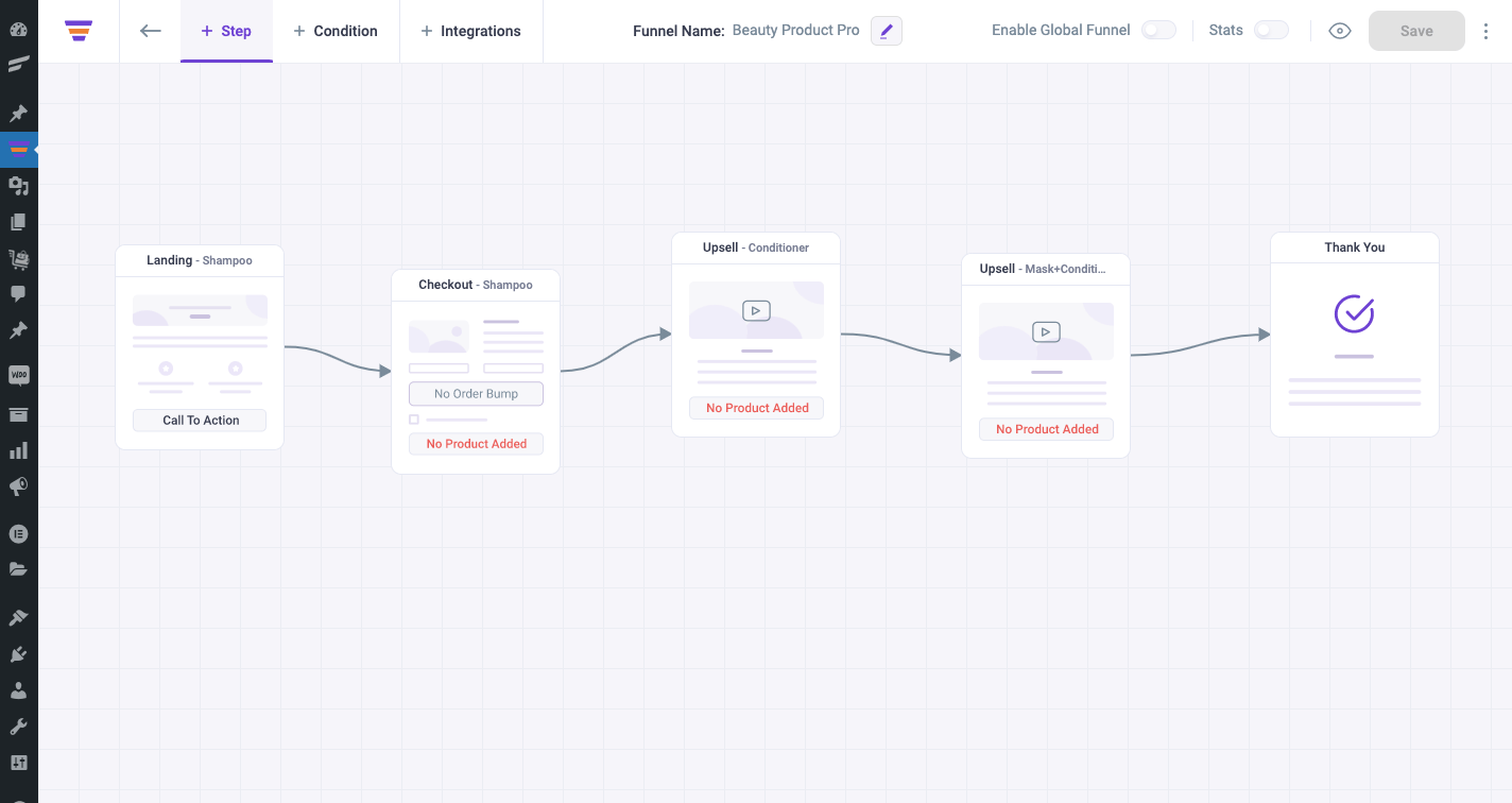 WooCommerce Upsell offers on WPFunnels canvas