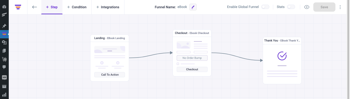 Book Funnel - sales funnel for selling more books