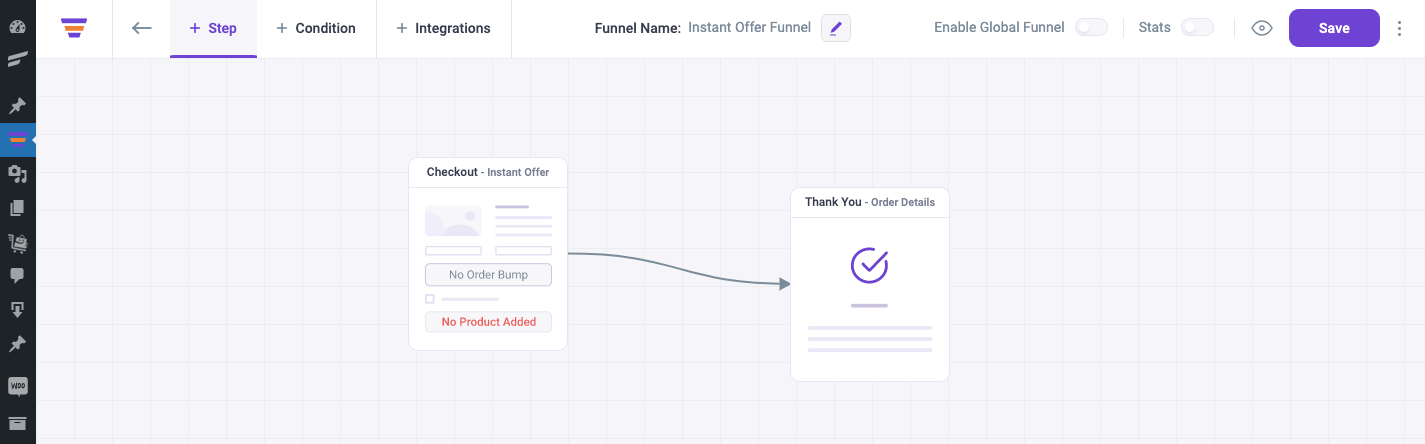 Sales Funnel for immediate offer