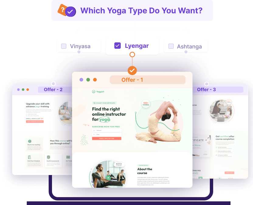 Yoga instructor quiz funnel