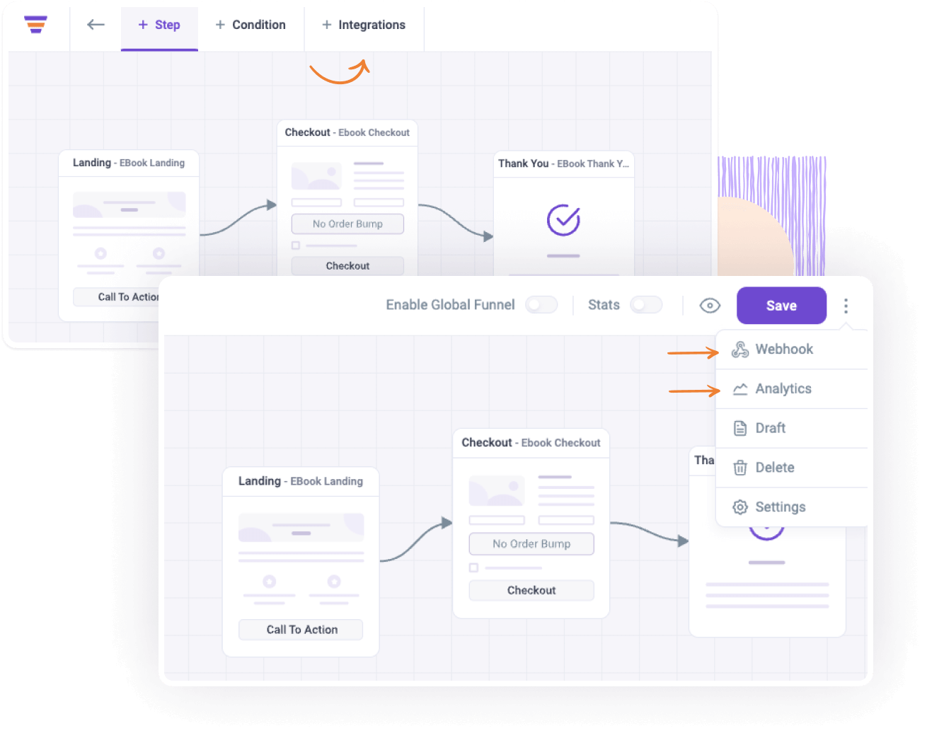 funnel automation, integration, and webhooks