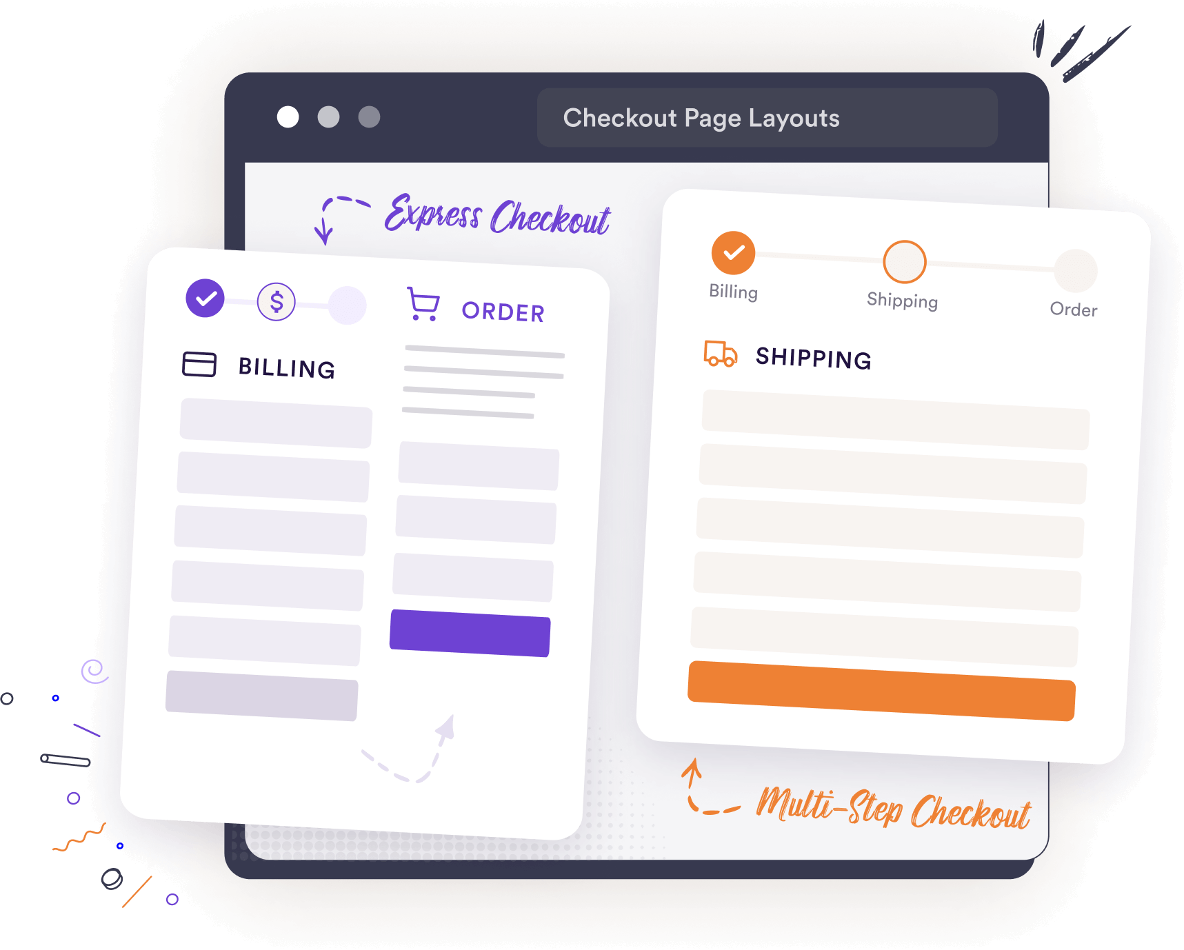 WooCommerce Multistep Checkout, Checkout in Easy Steps