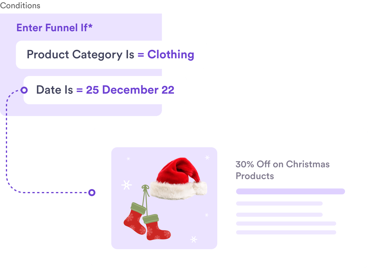 conditional funnels