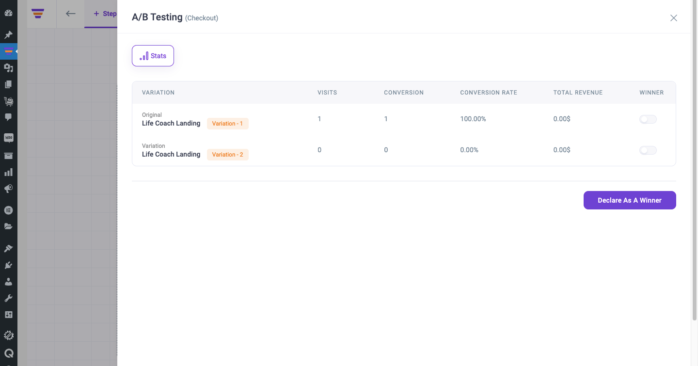 How To Set Up A/B Testing For WPFunnels Steps 10 A/B testing stat