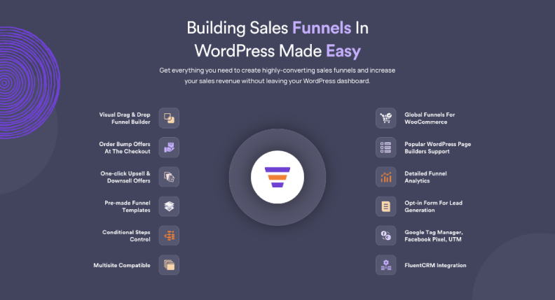 Increased Affiliate Commissions During WPFunnels Anniversary Campaign! 10 Increased Affiliate Commissions for promoting WPFunnels features