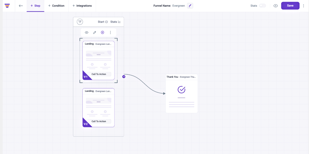 Create A/B Testing Variants - WPFunnels