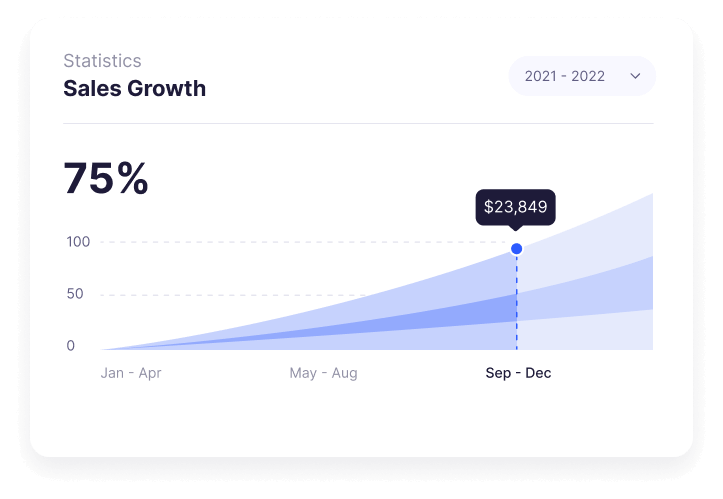 revenue goals