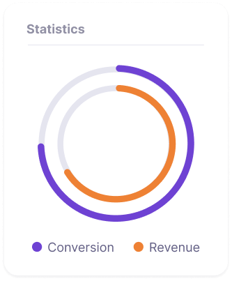 Statistics