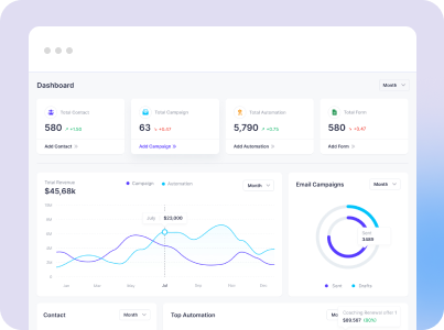 Real-time Analytic