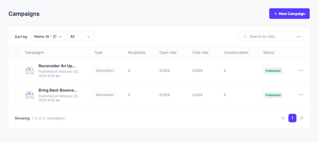 Email Sequence Created for Marketing Automation