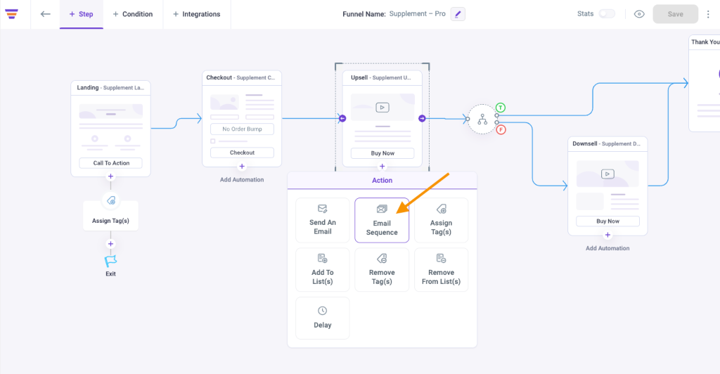 Trigger Automated Email Sequence for Upsell