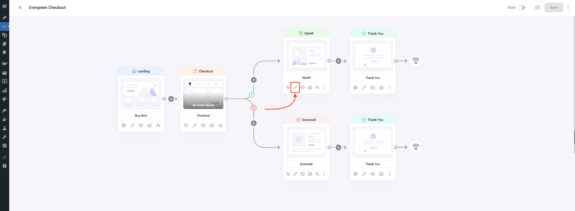 How To Use WPFunnels Shortcode In Thrive Architect 16 Edit Upsell Steps
