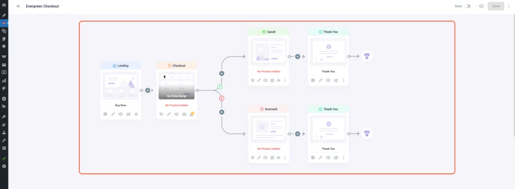 How To Use WPFunnels Shortcode In Thrive Architect 3 Funnel Canvas