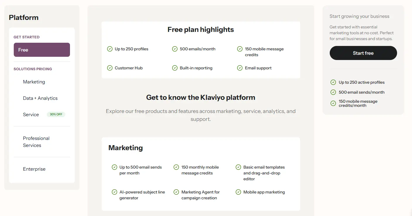Klaviyo pricing