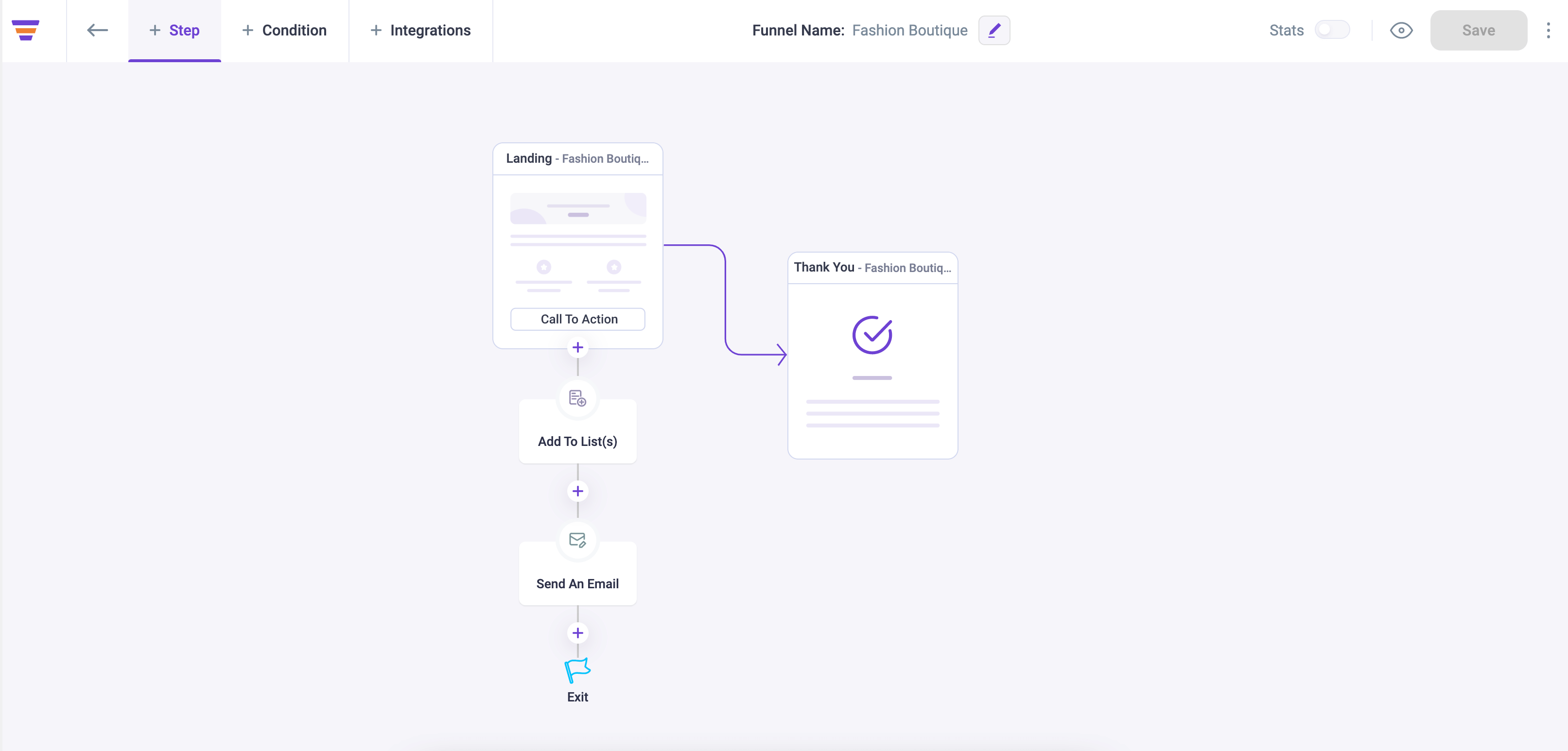 Visual Funnel Builder WPFunnels with Email Automation Mail Mint