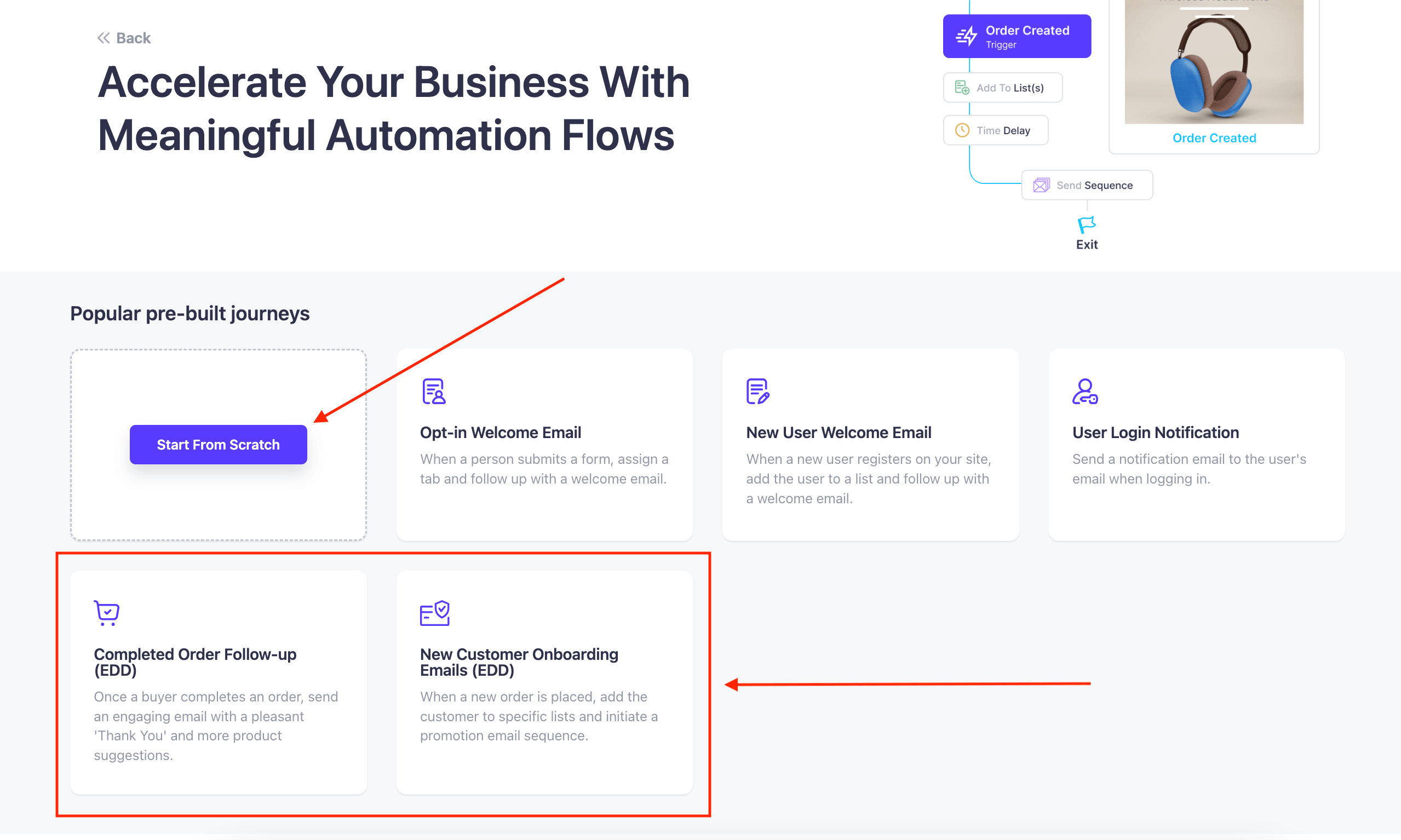 EDD premade email workflows