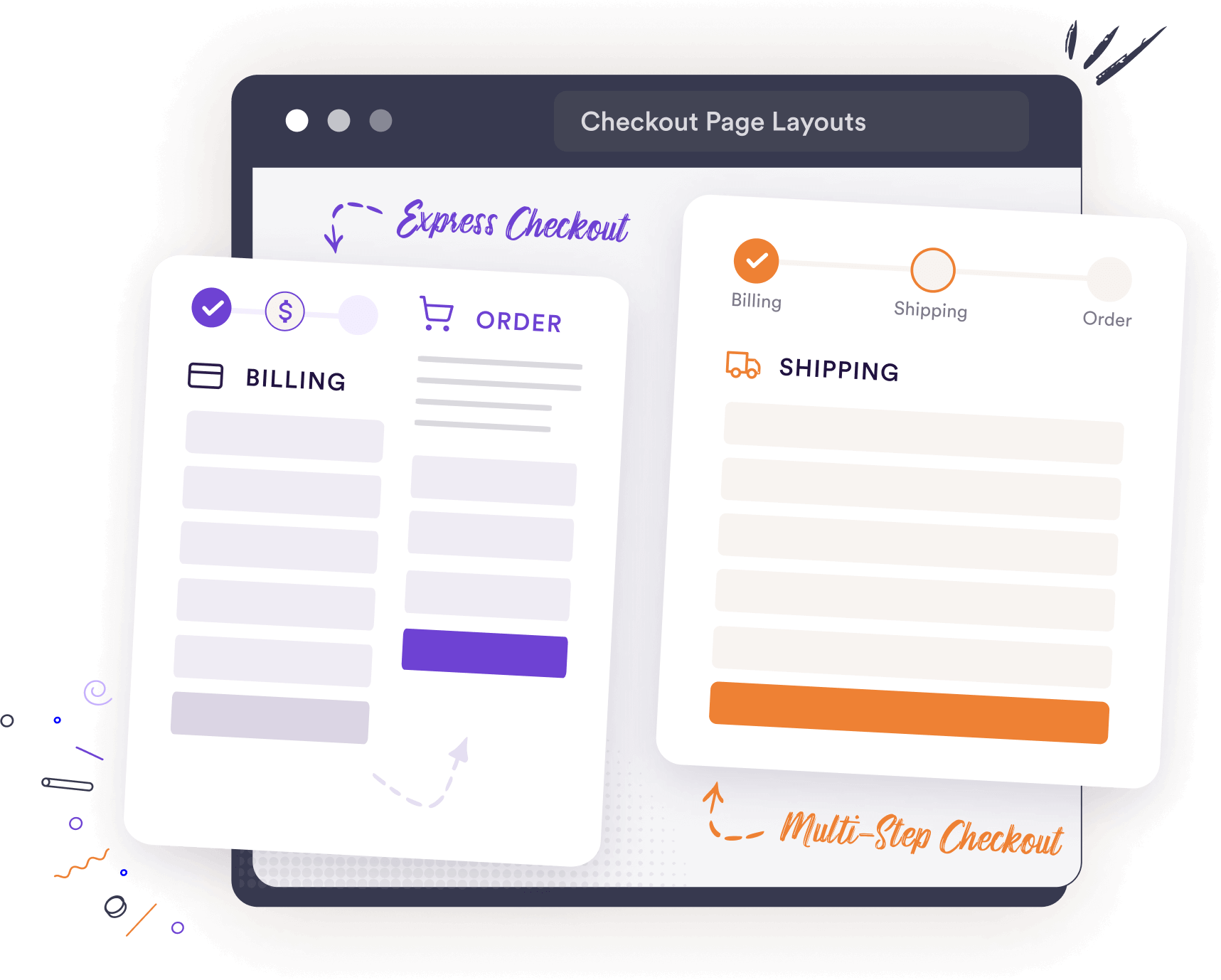 custom checkout page layout