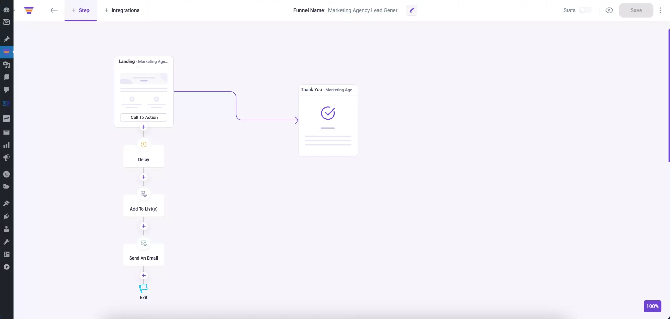 Automation set for the funnel