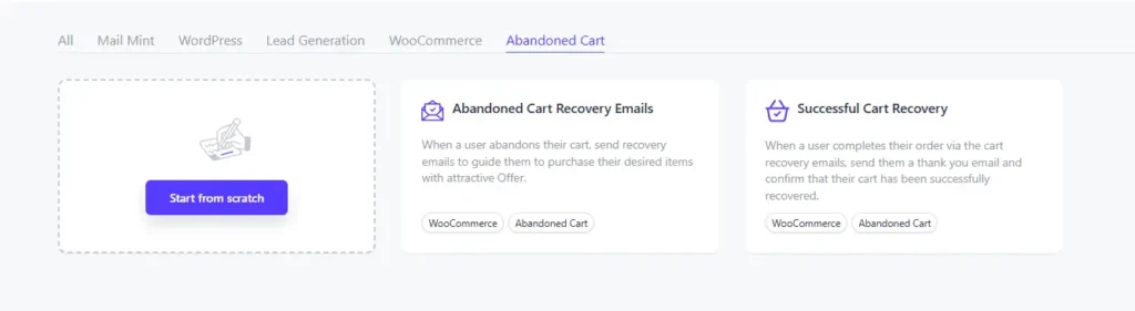 Ecommerce Email Marketing Funnel: 6 Proven Types to Increase Your Sales 5 First Funnels abadoned cart