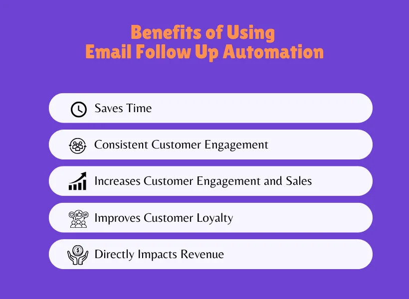 Benefits of Using Email Follow Up Automation