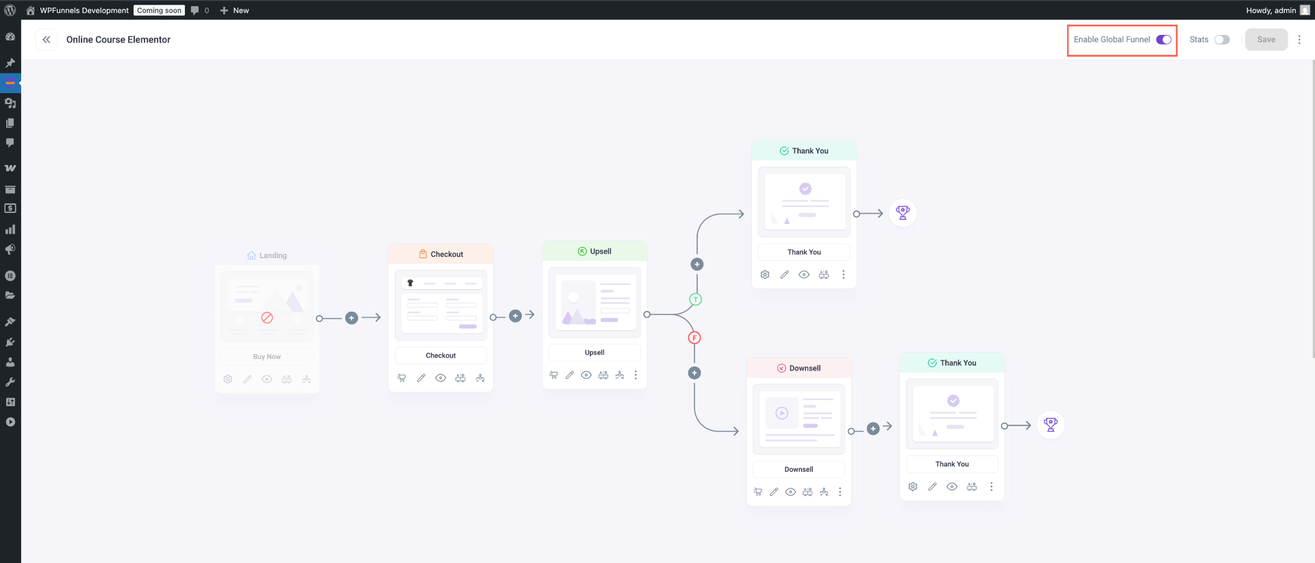 Global Funnel For A Specific Product In WooCommerce Store 2 Enable Global Funnel