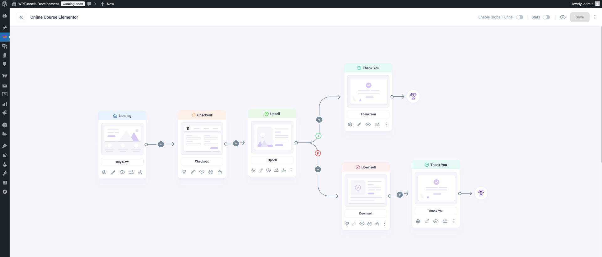 Global Funnel For A Specific Product In WooCommerce Store 1 Sales Funnel for WooCommerce
