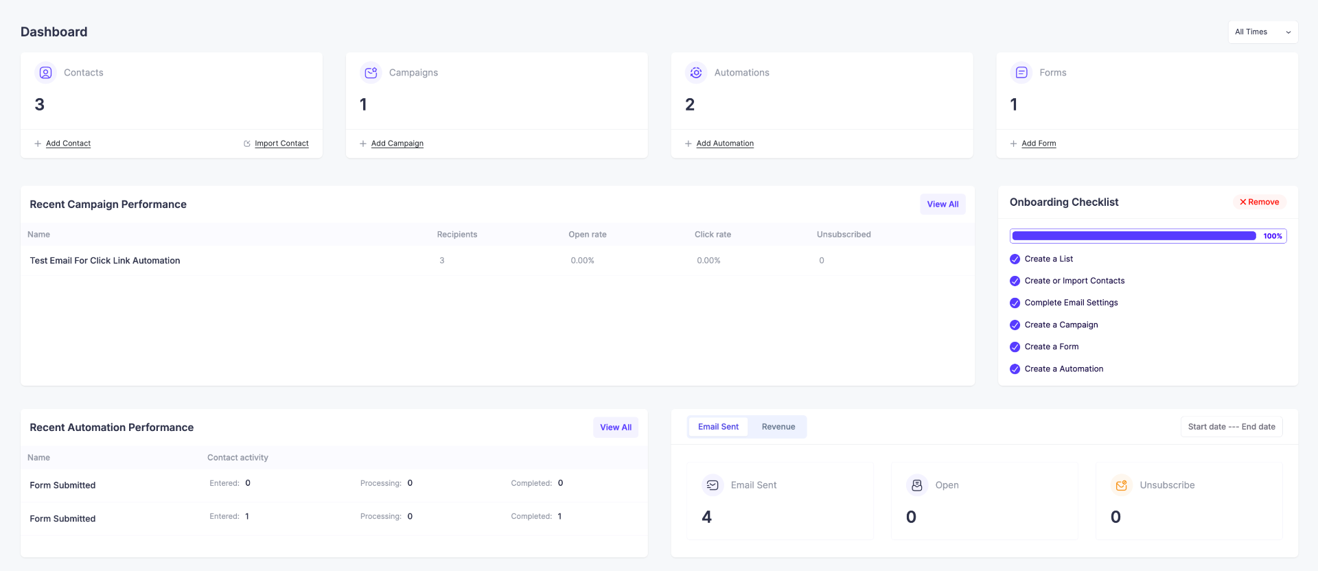 Mail Mint Overview - Dashboard