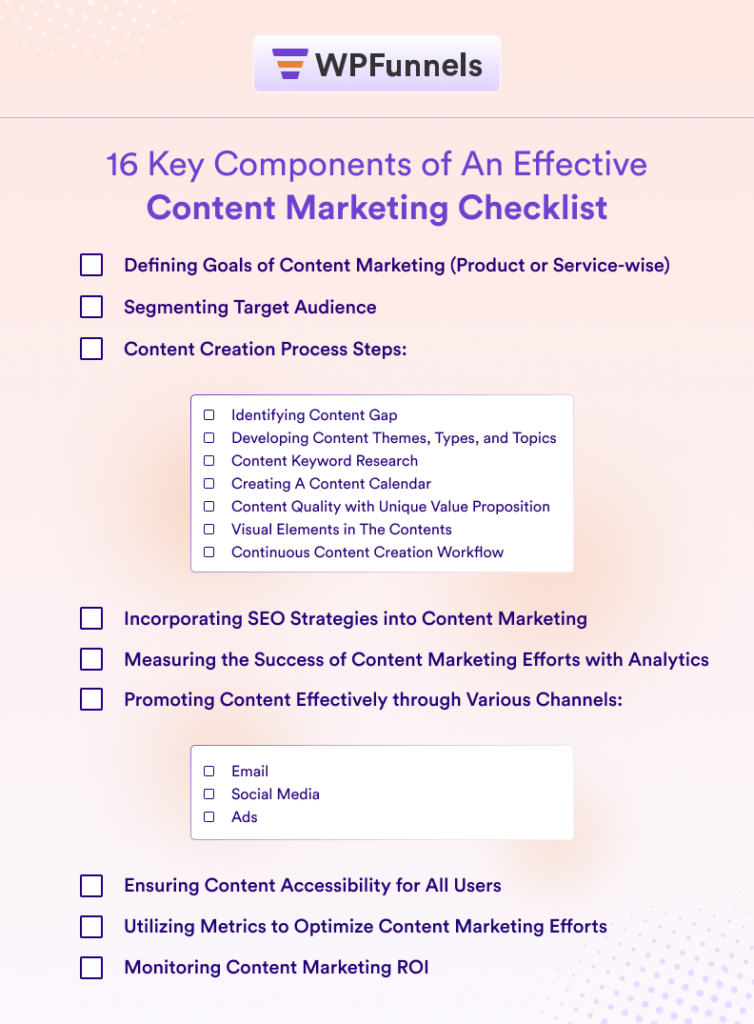 Effective Content Marketing Checklist For Marketers [2026]