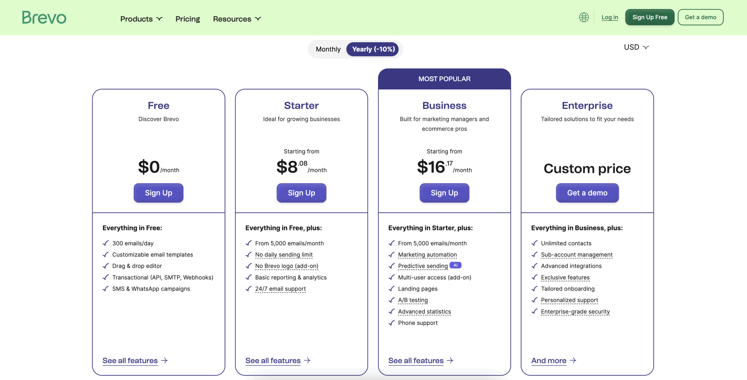 Brevo pricing