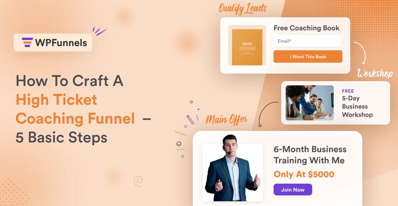 Hight Ticket Coaching Funnel