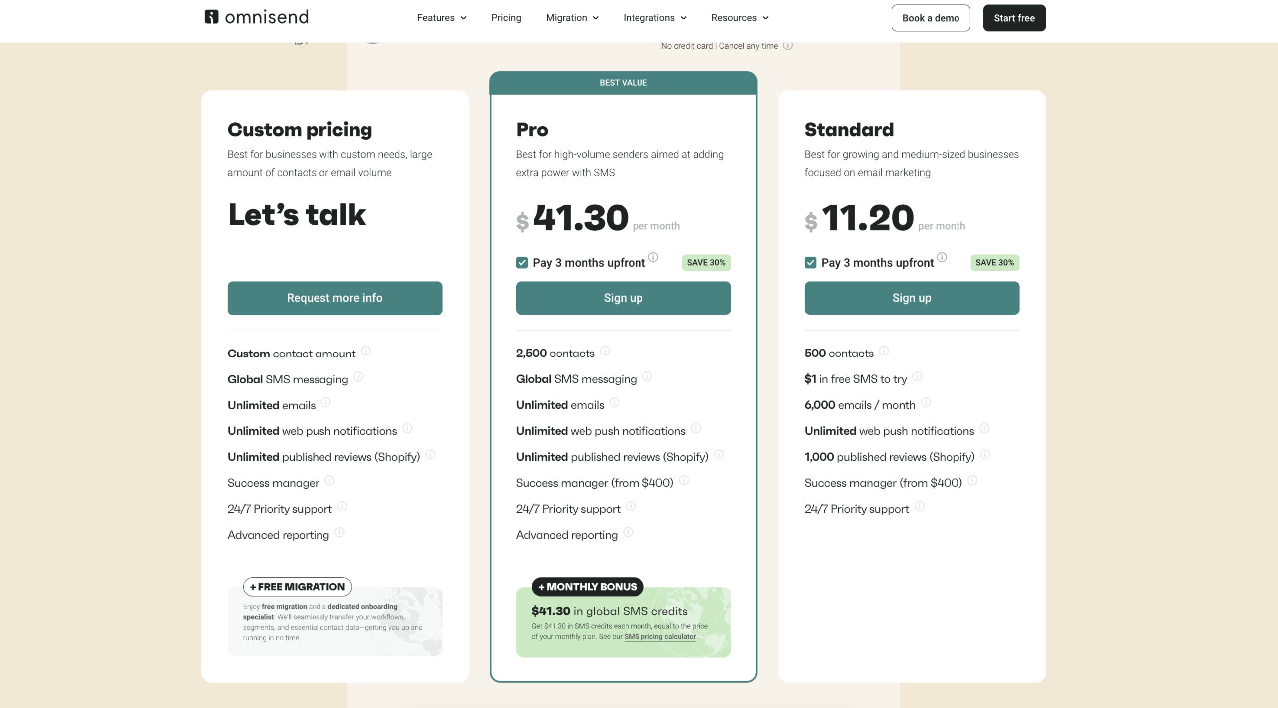 Omnisend pricing