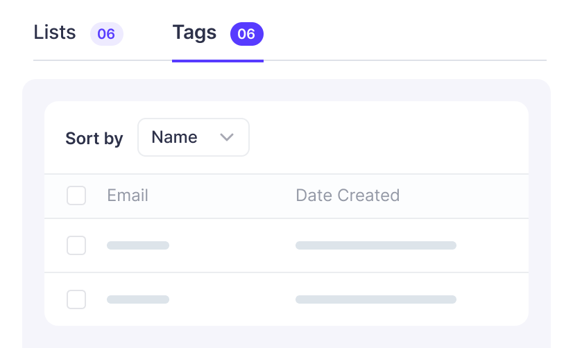 Use Lists & Tags Effectively