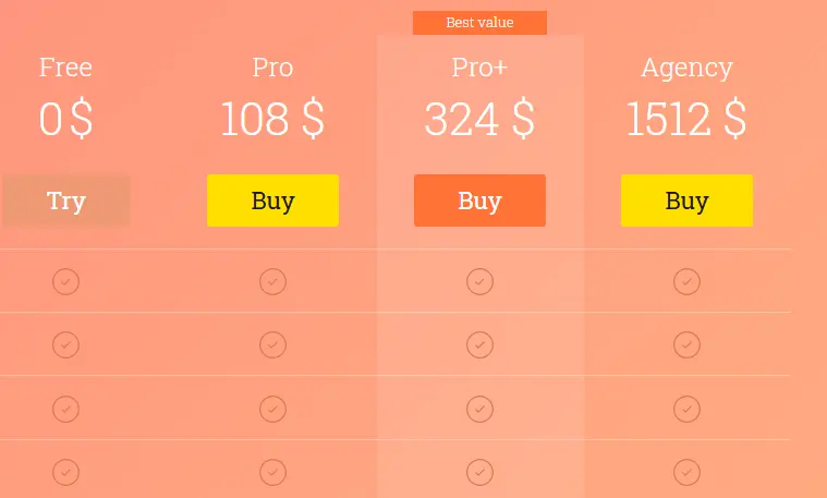 CartBounty pricing