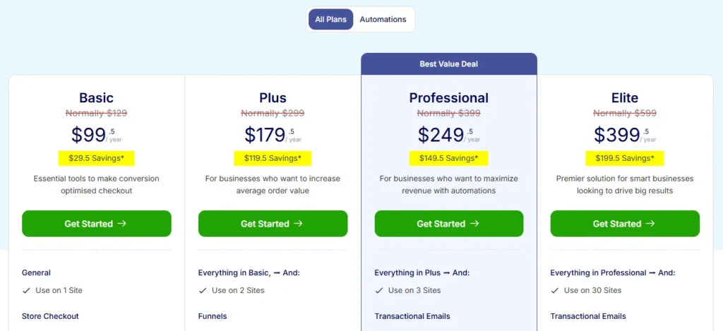 funnelkit pricing