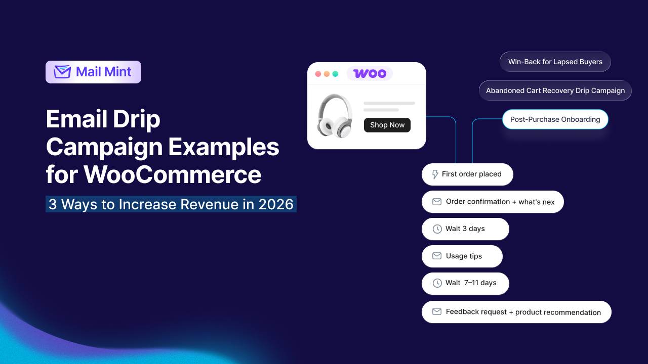 Email Drip Campaign Examples for WooCommerce: 3 Ways to Increase Revenue