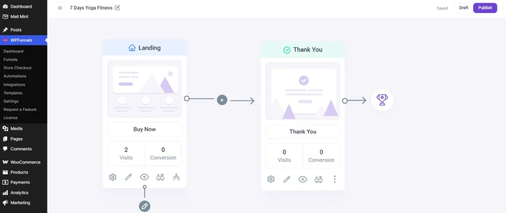 2. WPFunnels Visual Canvas