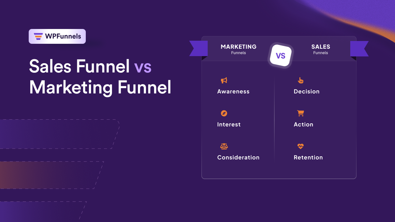 Sales Funnel vs Marketing Funnel: What’s Actually Different in WooCommerce [2026]